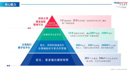 吉护健康 守护生命，点亮希望之光